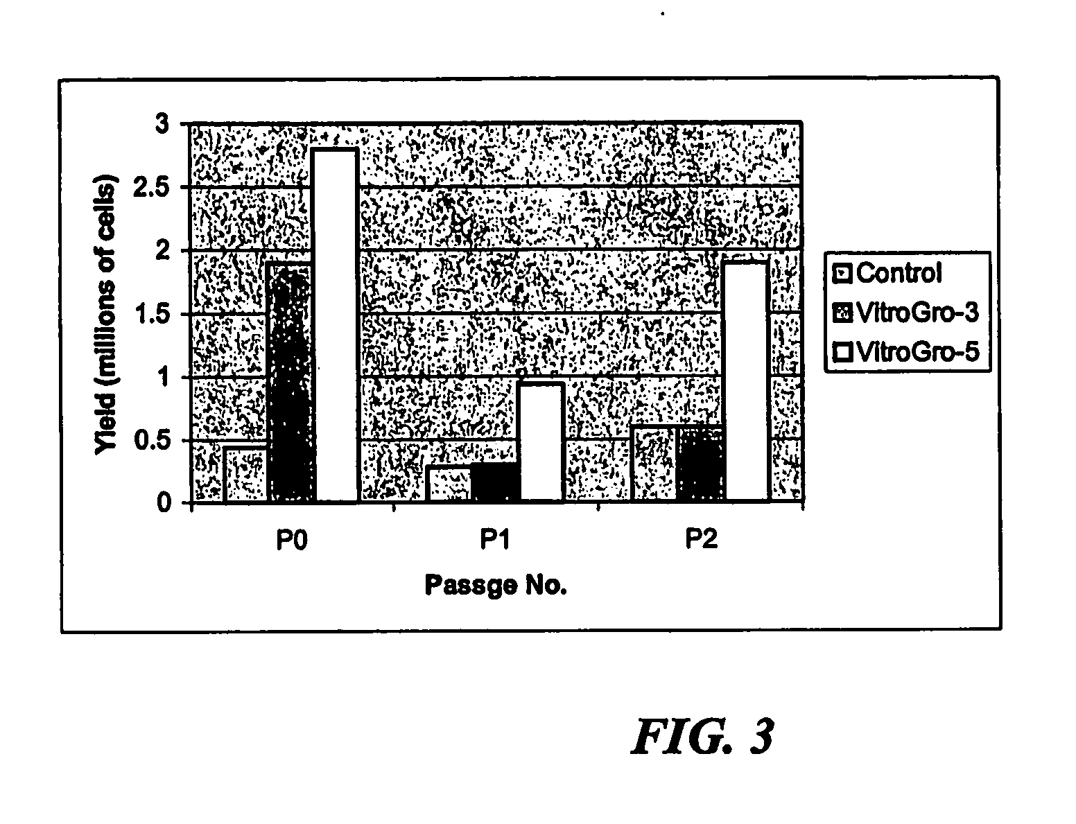 Skin regeneration system