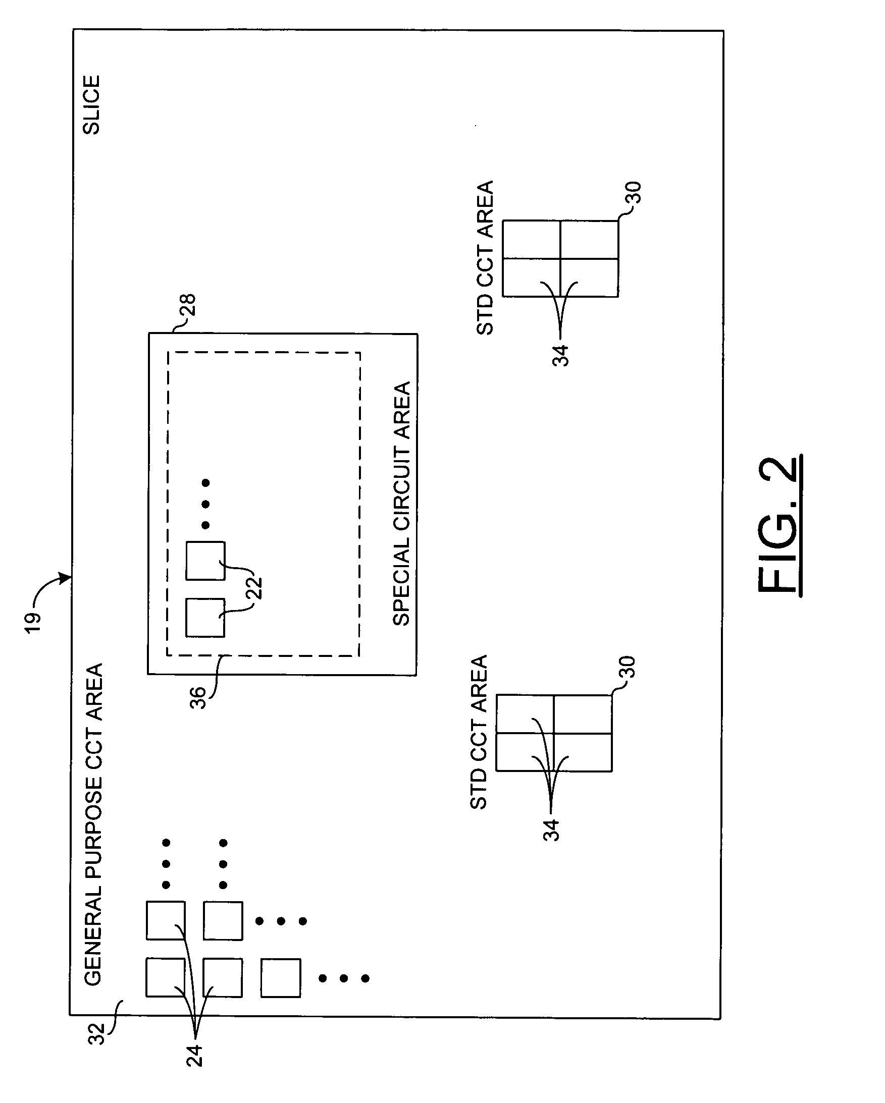 Integrated circuits, and design and manufacture thereof