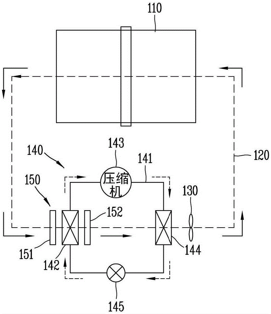 Clothes treating apparatus with heat pump cycle