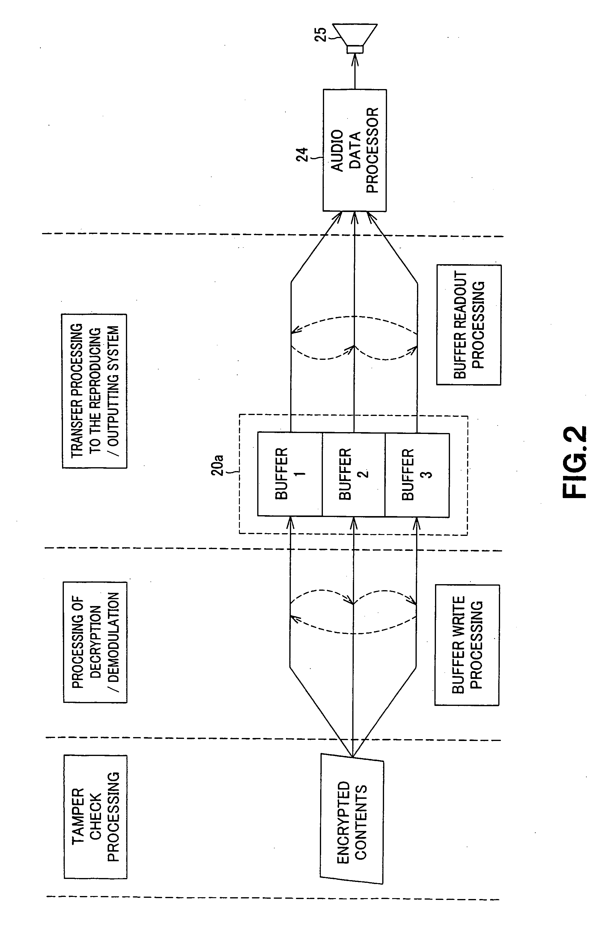 Information processing device and information processing method