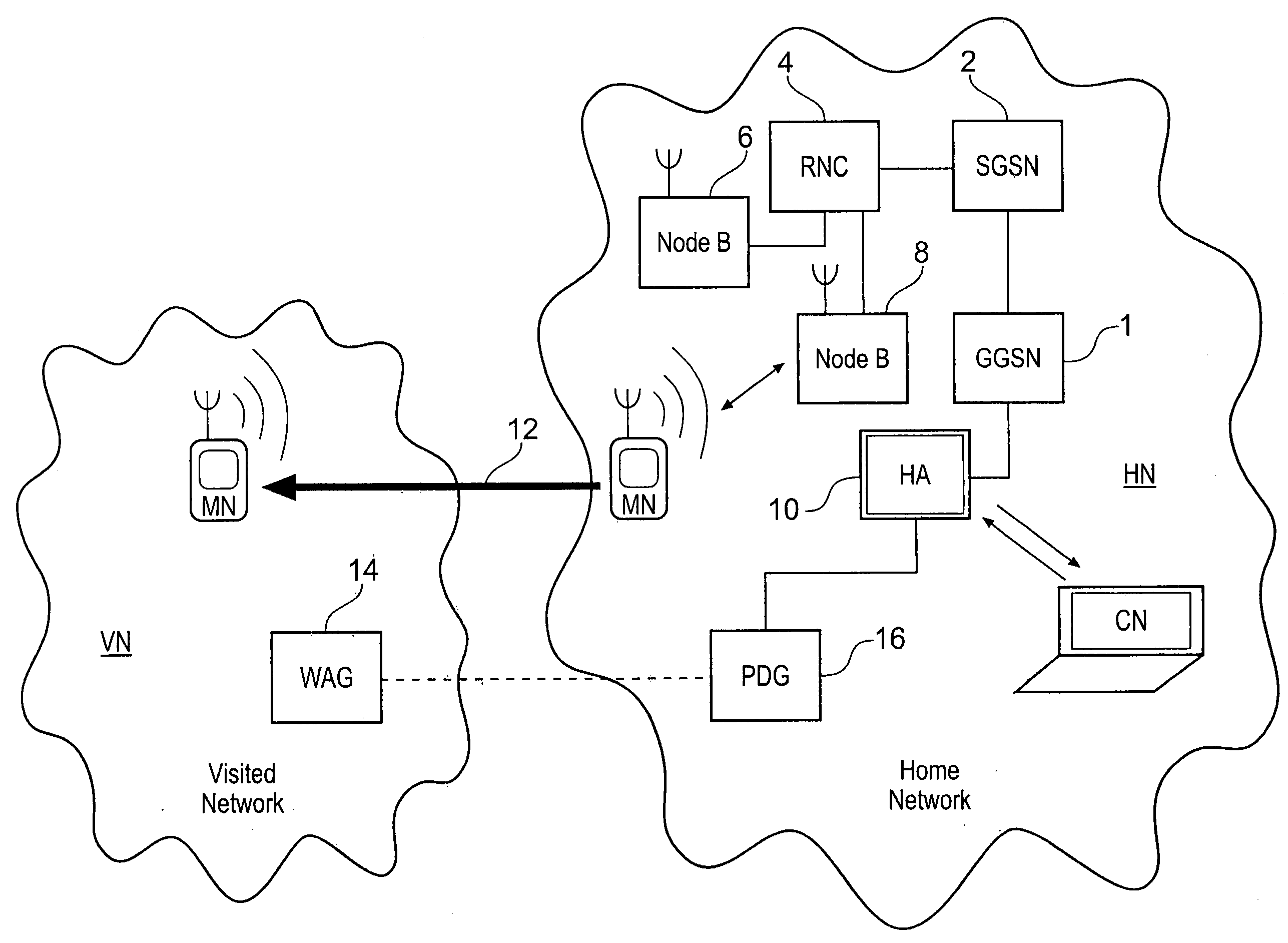 Telecommunications System and Method