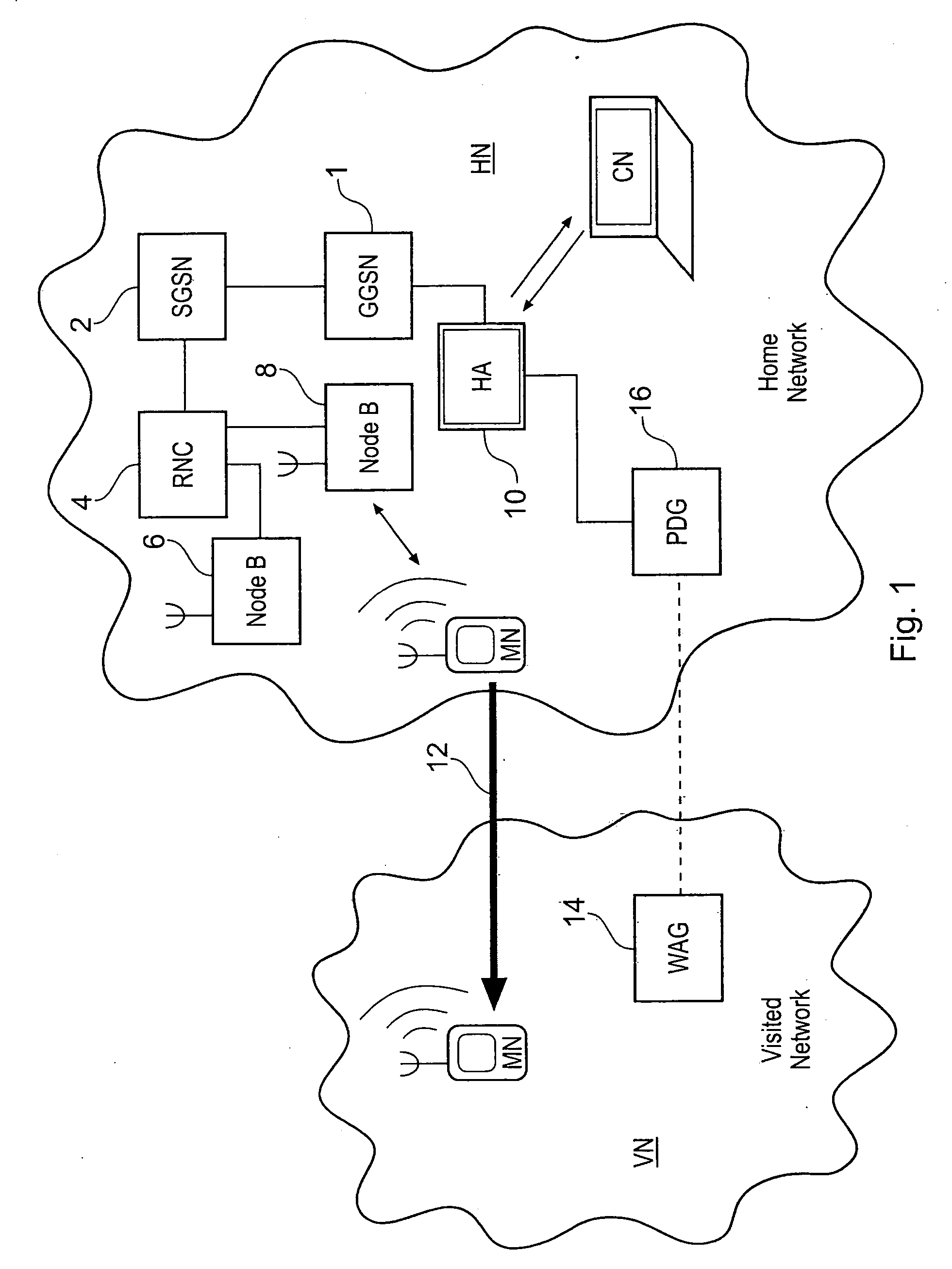 Telecommunications System and Method