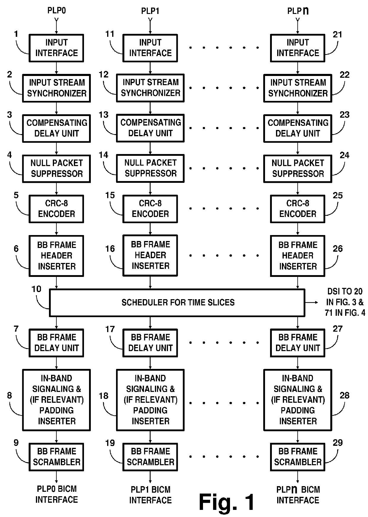 Broadcasting system with digital television signals and metadata that modulate respective sets of OFDM carriers