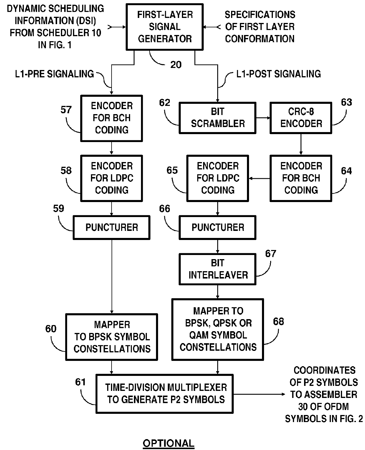 Broadcasting system with digital television signals and metadata that modulate respective sets of OFDM carriers