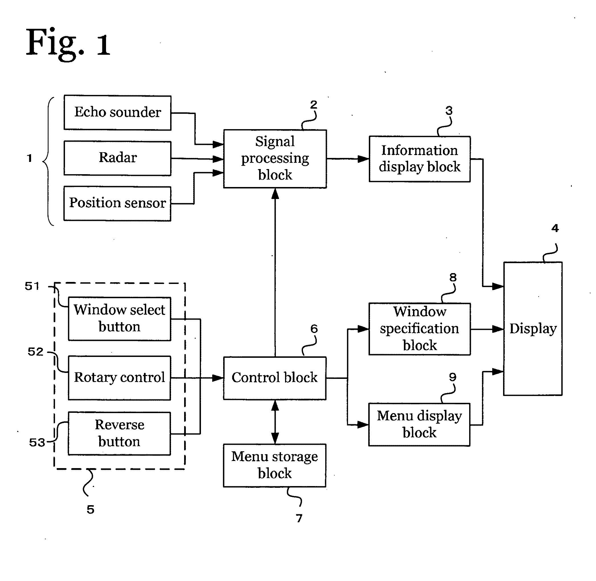 Information display apparatus