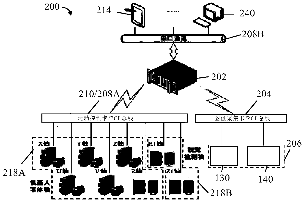 Intelligent robot welding system, equipment and method