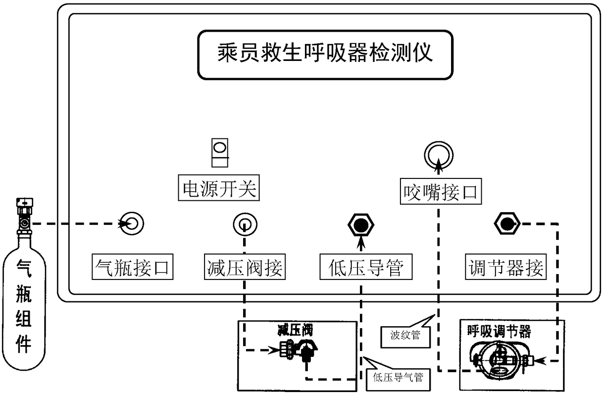 Respirator detector and detecting method thereof