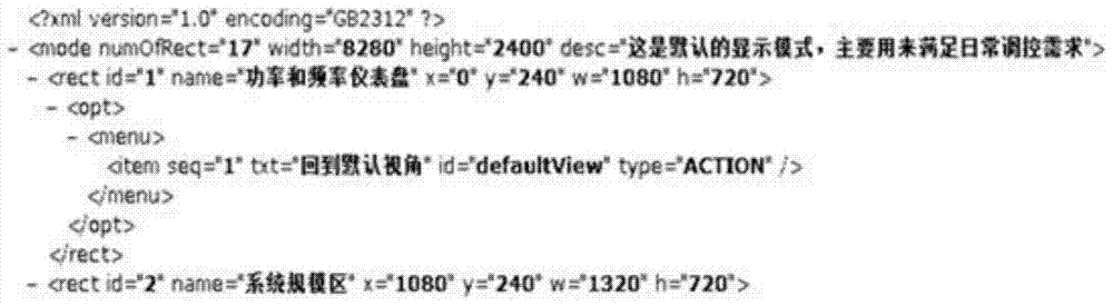 Interactive control method between mobile terminal and large screen display based on thumbnail reconstruction