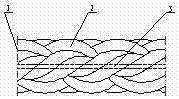 Steel core cable