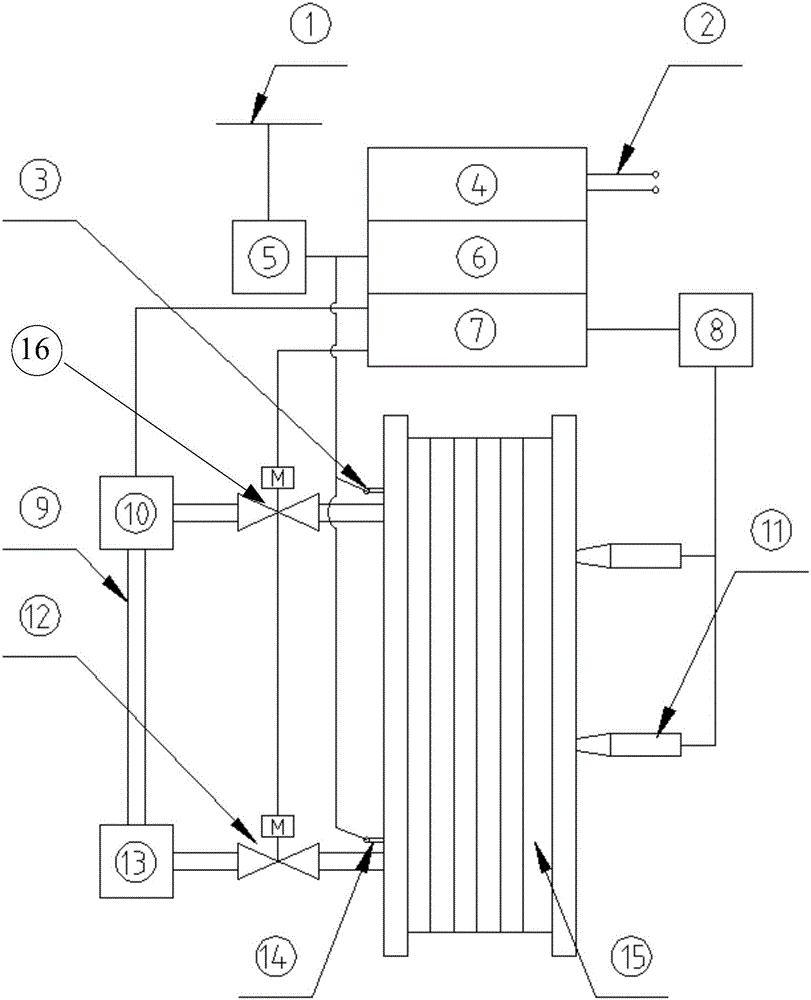 Scale removal equipment and method of plate heat exchanger