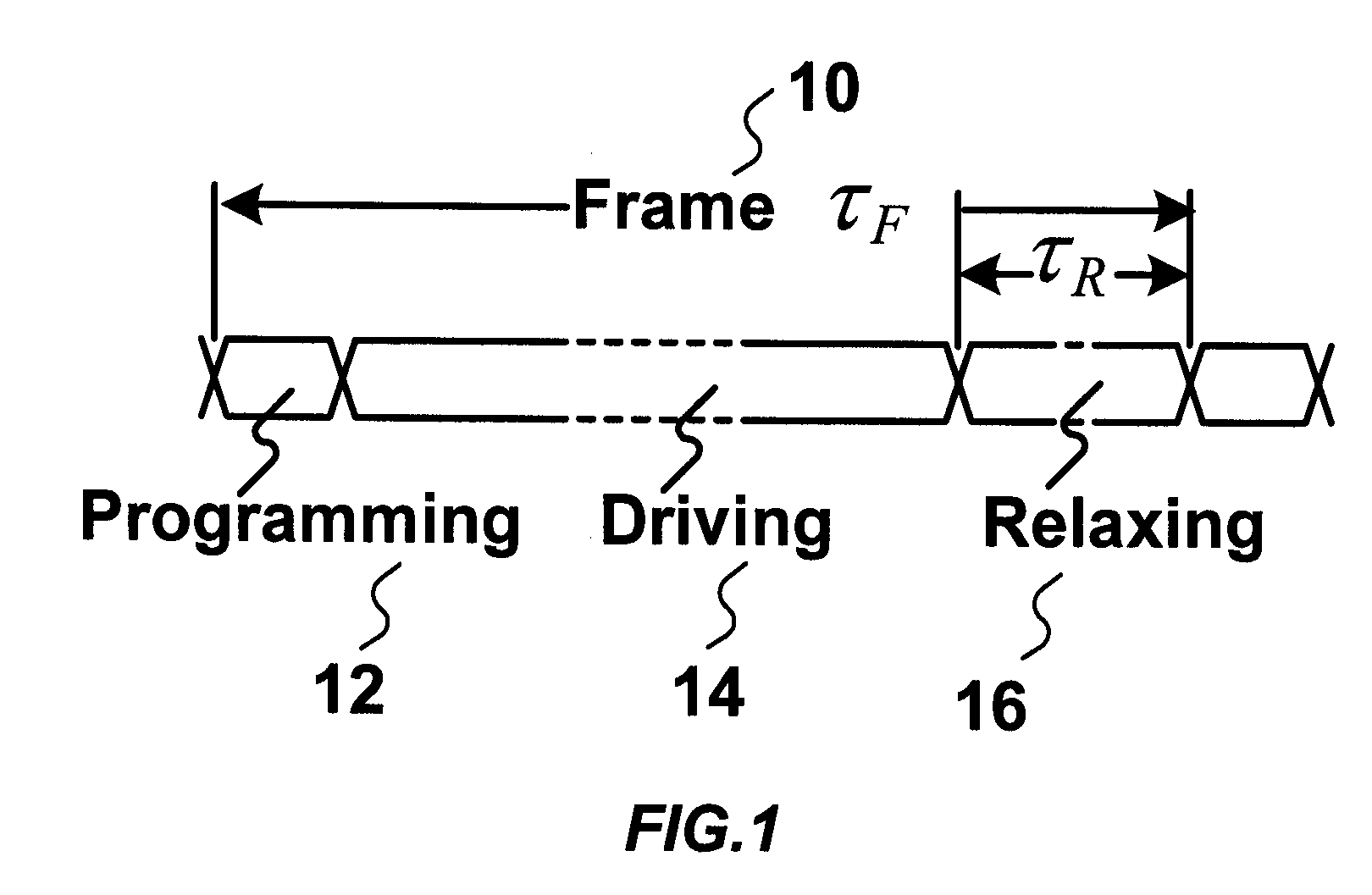 Stable driving scheme for active matrix displays