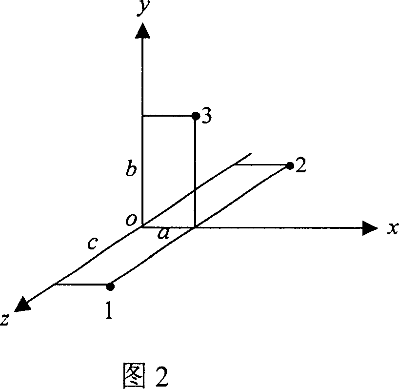 Method and system of following motion object by mobile type antenna