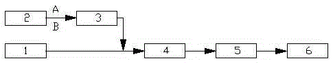 Denitration method for FCC (Fluid Catalytic Cracking) device regenerated fume