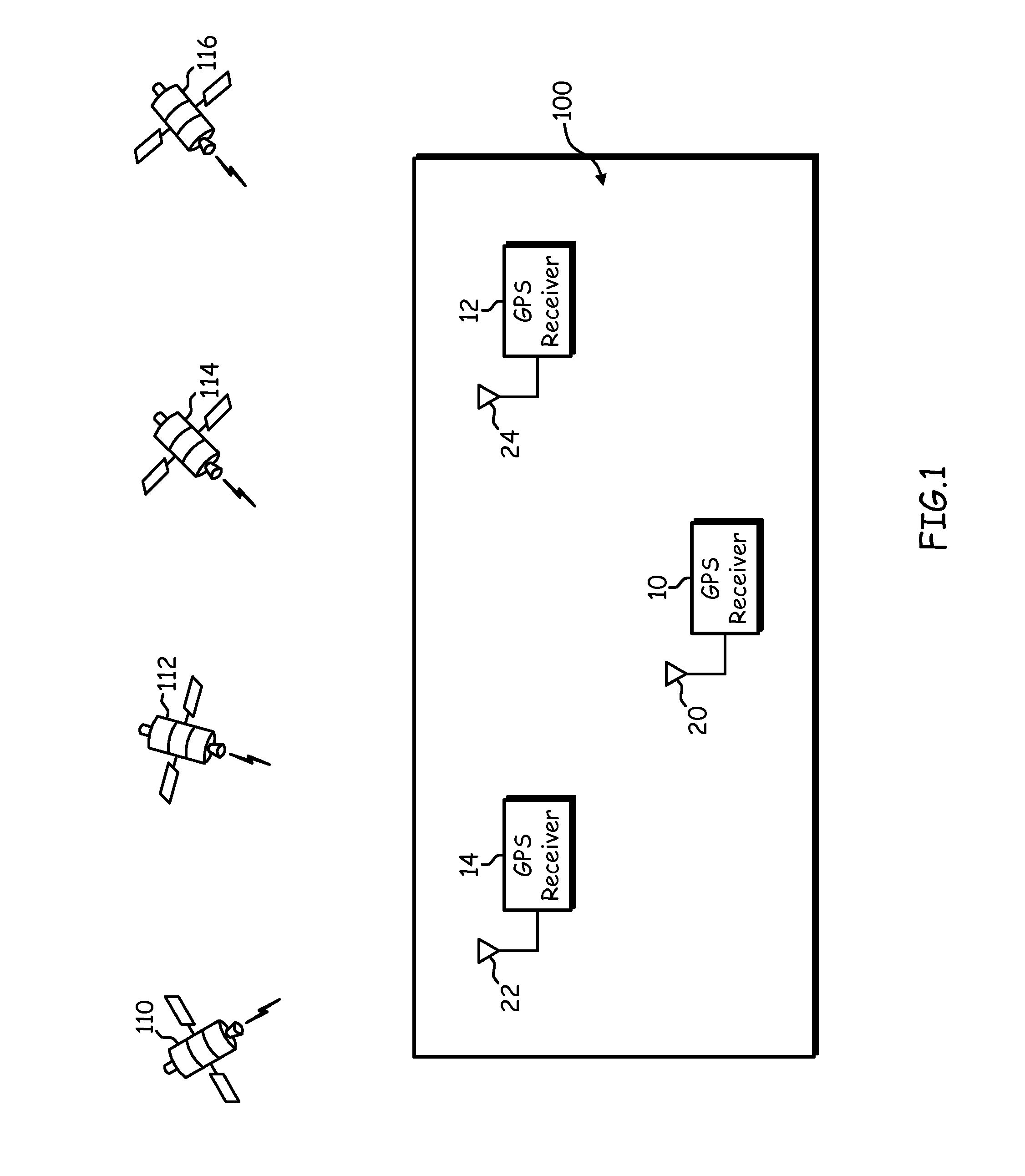 Sharing of GPS information between mobile devices