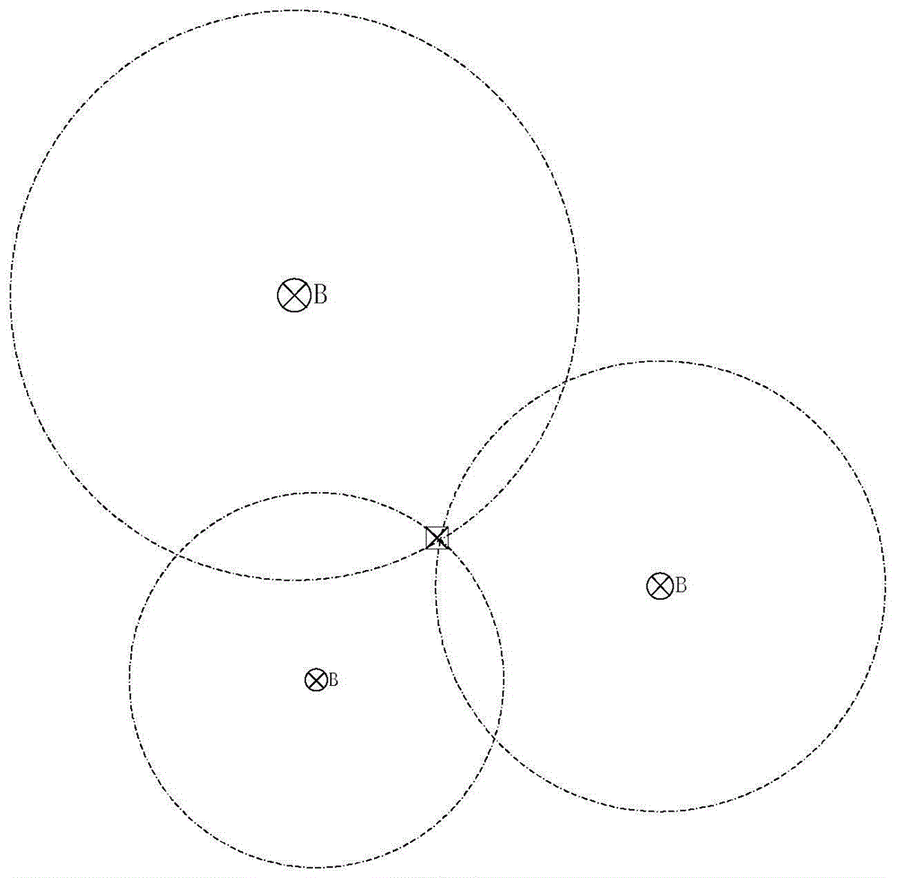 Method for sorting recyclable logistics implements attached with wireless tags