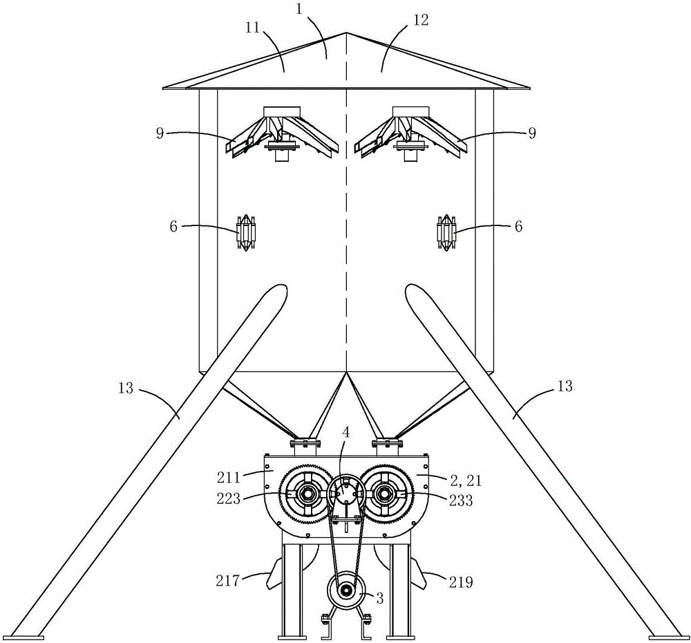 Double-body granary with self-rotating grain distributors