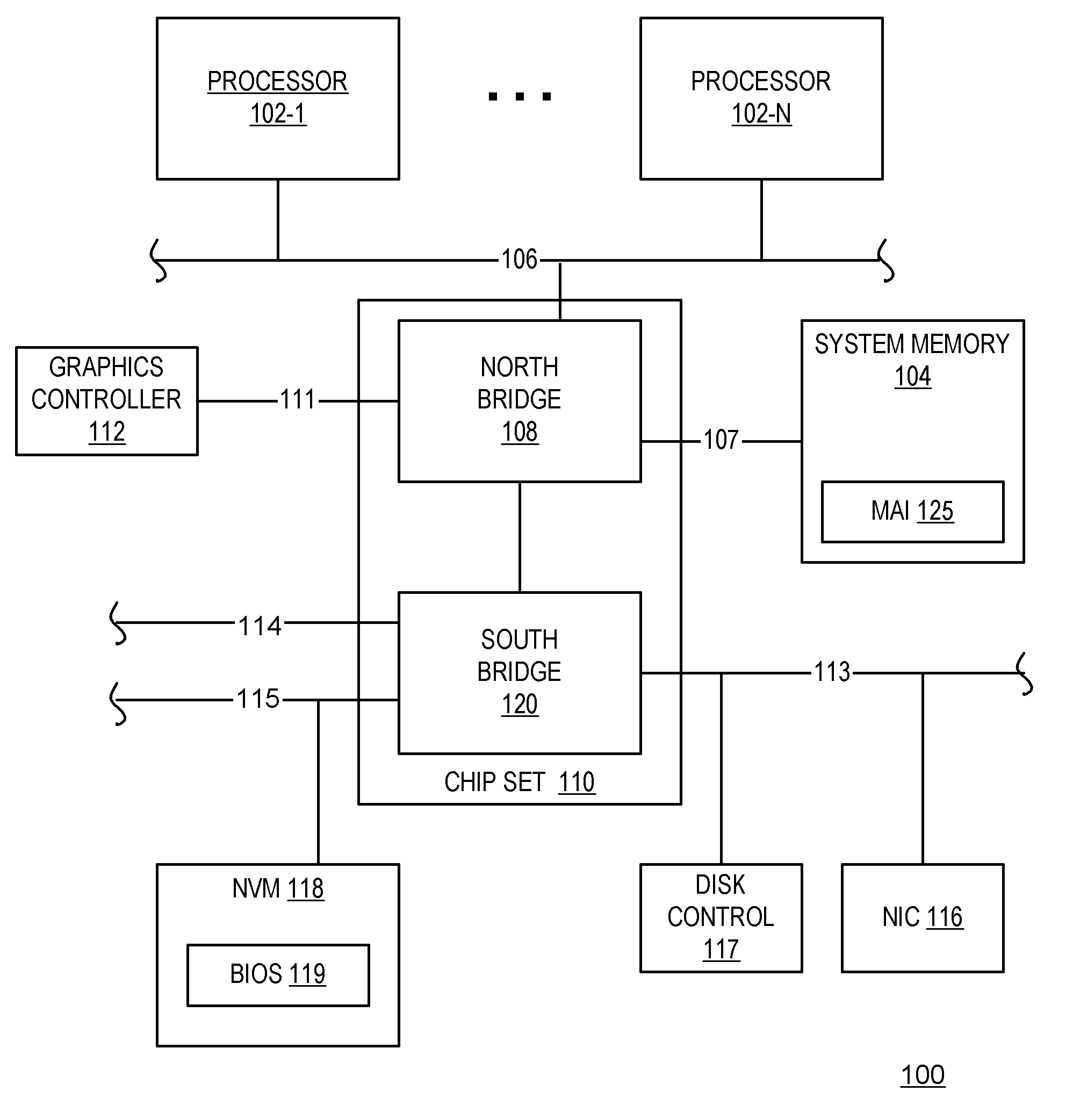 Thermal Control of Memory Modules Using Proximity Information