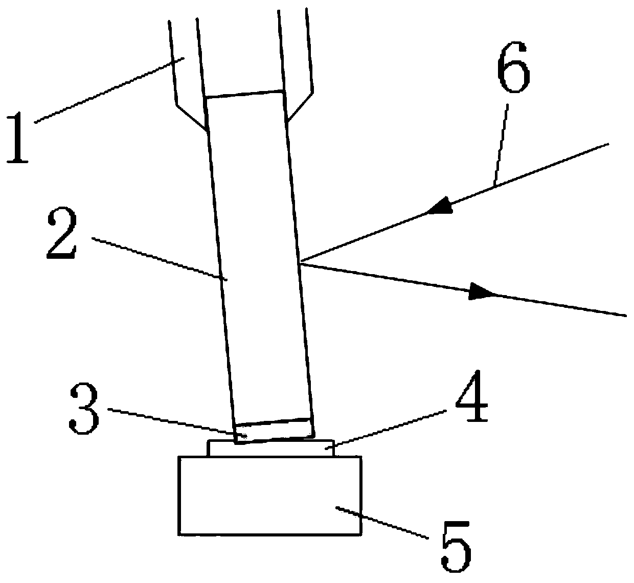 Fixing method and fixing structure of optical lens in laser system