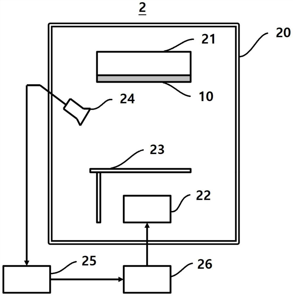 Crystal oscillator lifetime determination method, film thickness measuring device, film forming method, film forming device, and electronic device manufacturing method