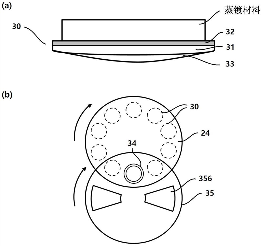 Crystal oscillator lifetime determination method, film thickness measuring device, film forming method, film forming device, and electronic device manufacturing method