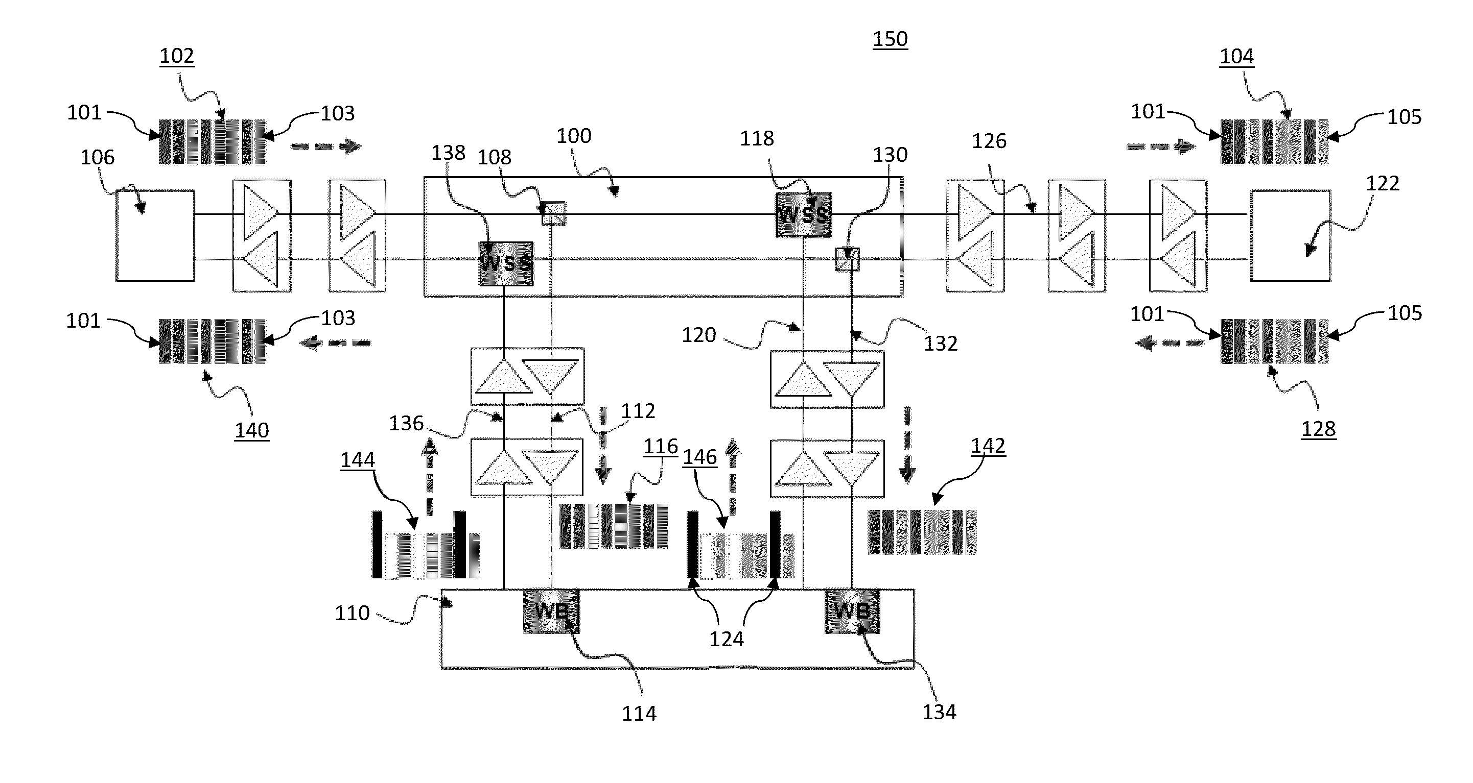 Reconfigurable branching unit for submarine optical communication networks