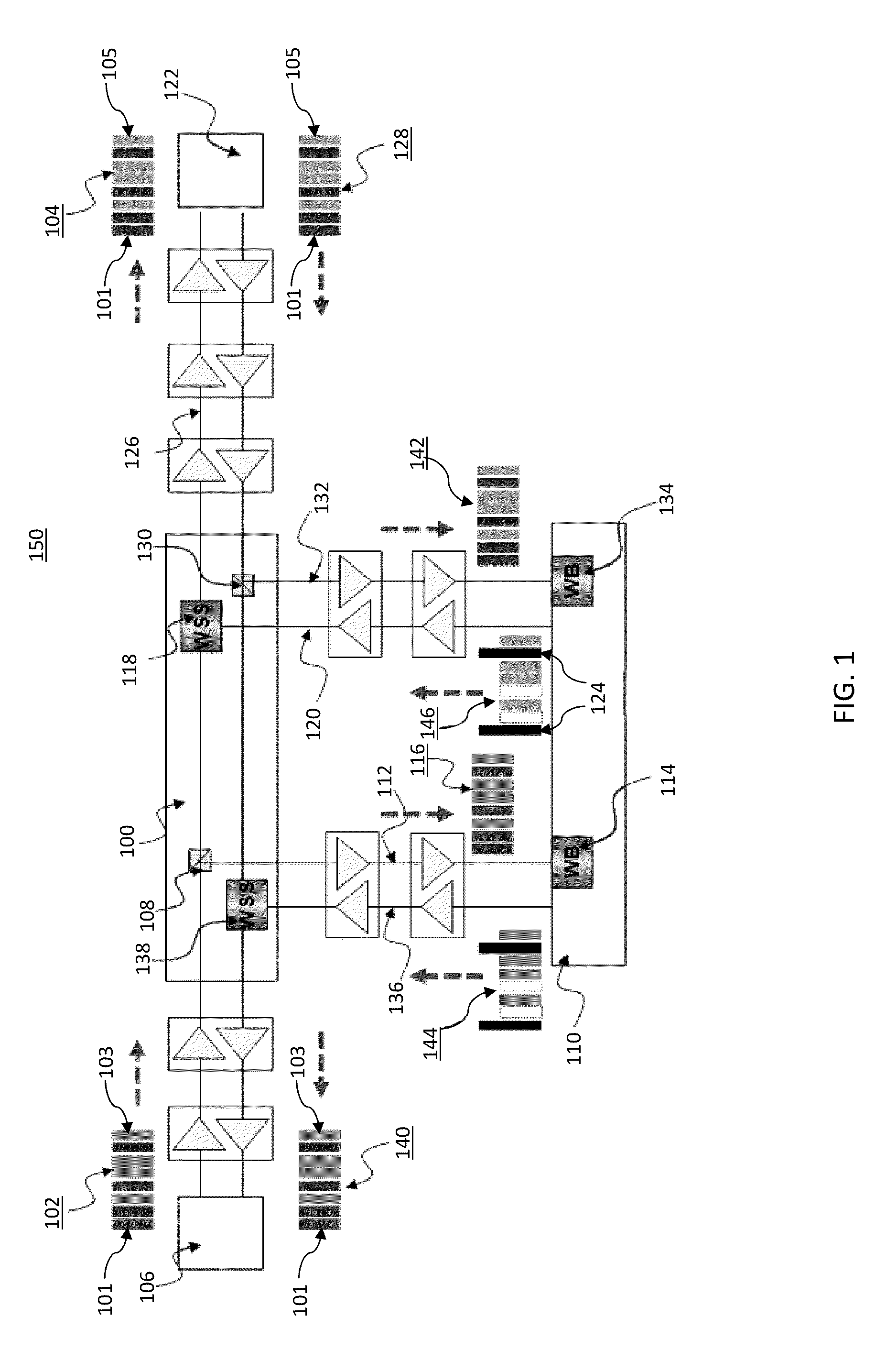 Reconfigurable branching unit for submarine optical communication networks