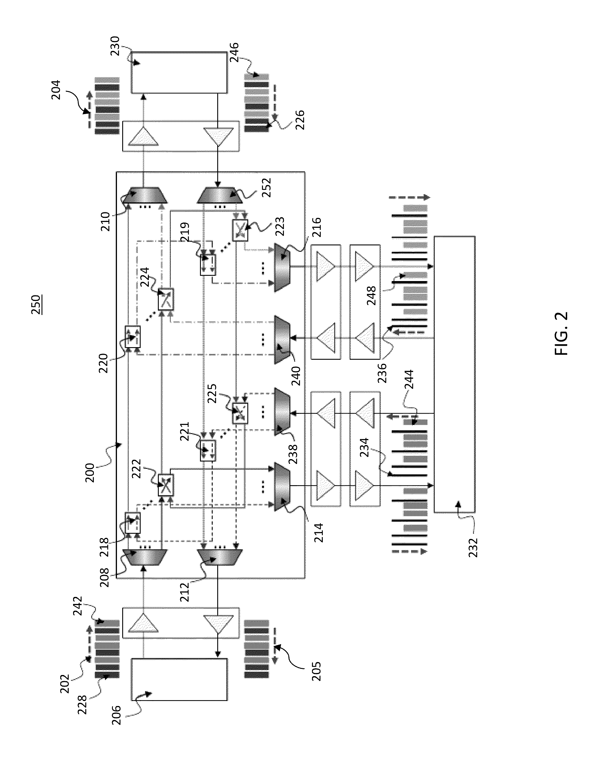 Reconfigurable branching unit for submarine optical communication networks