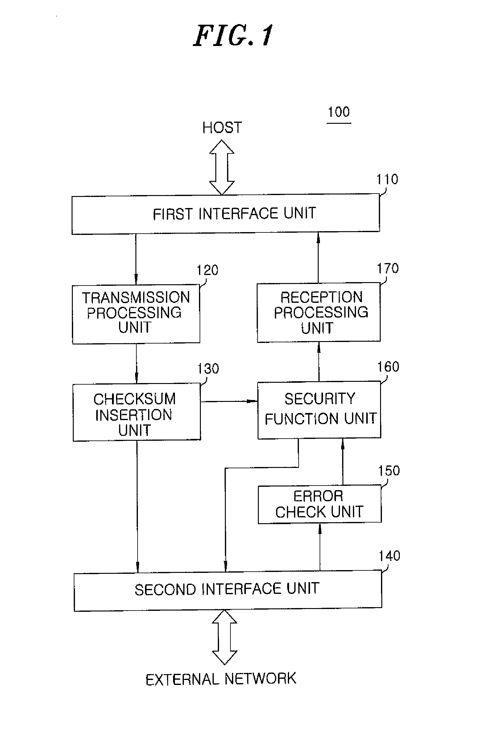 Apparatus and method for preventing network attacks, and packet transmission and reception processing apparatus and method using the same