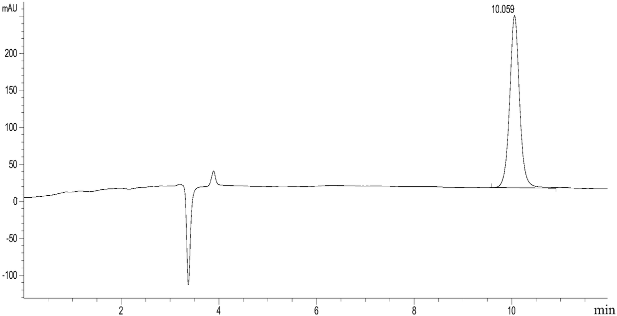 Amino lyase mutant protein and coding gene and application thereof