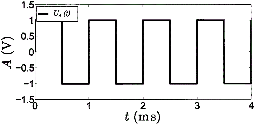 Vibronic Sensor