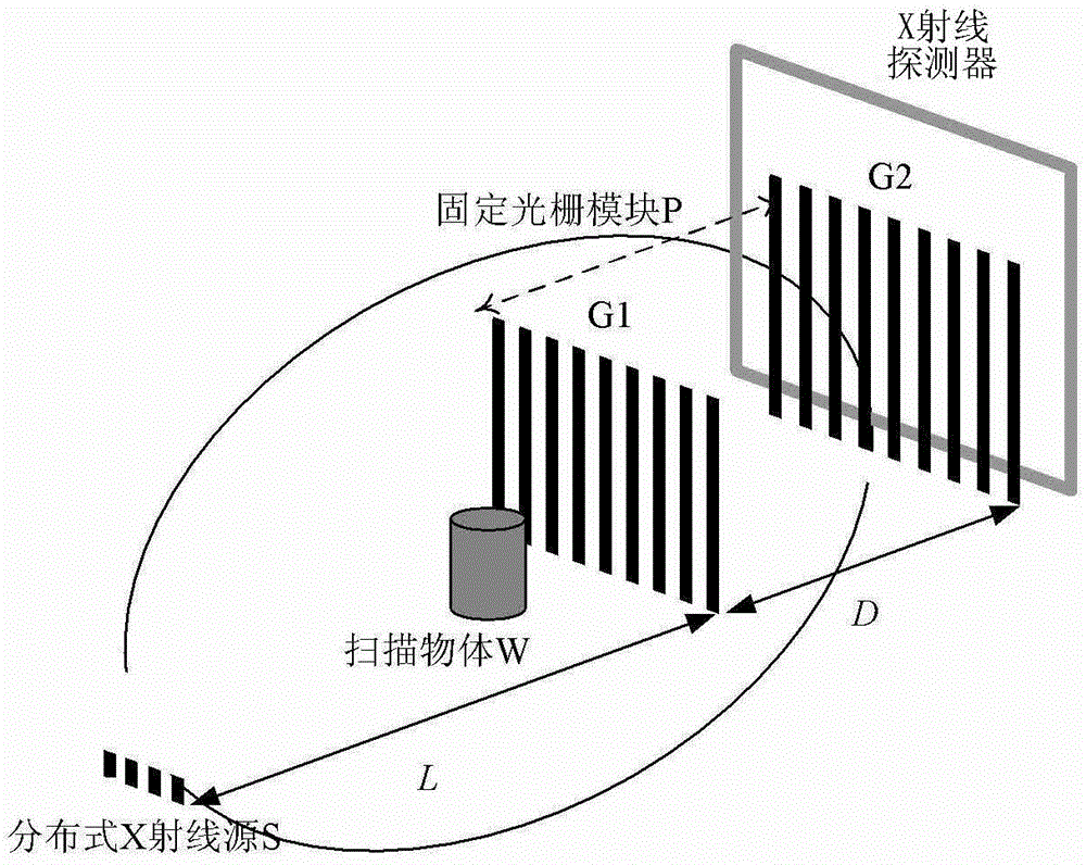 X-ray phase contrast imaging system and X-ray imaging method