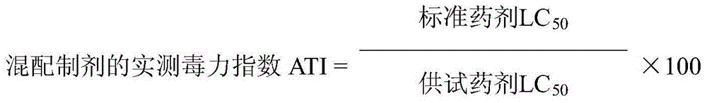 Insecticidal composition