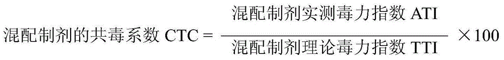 Insecticidal composition