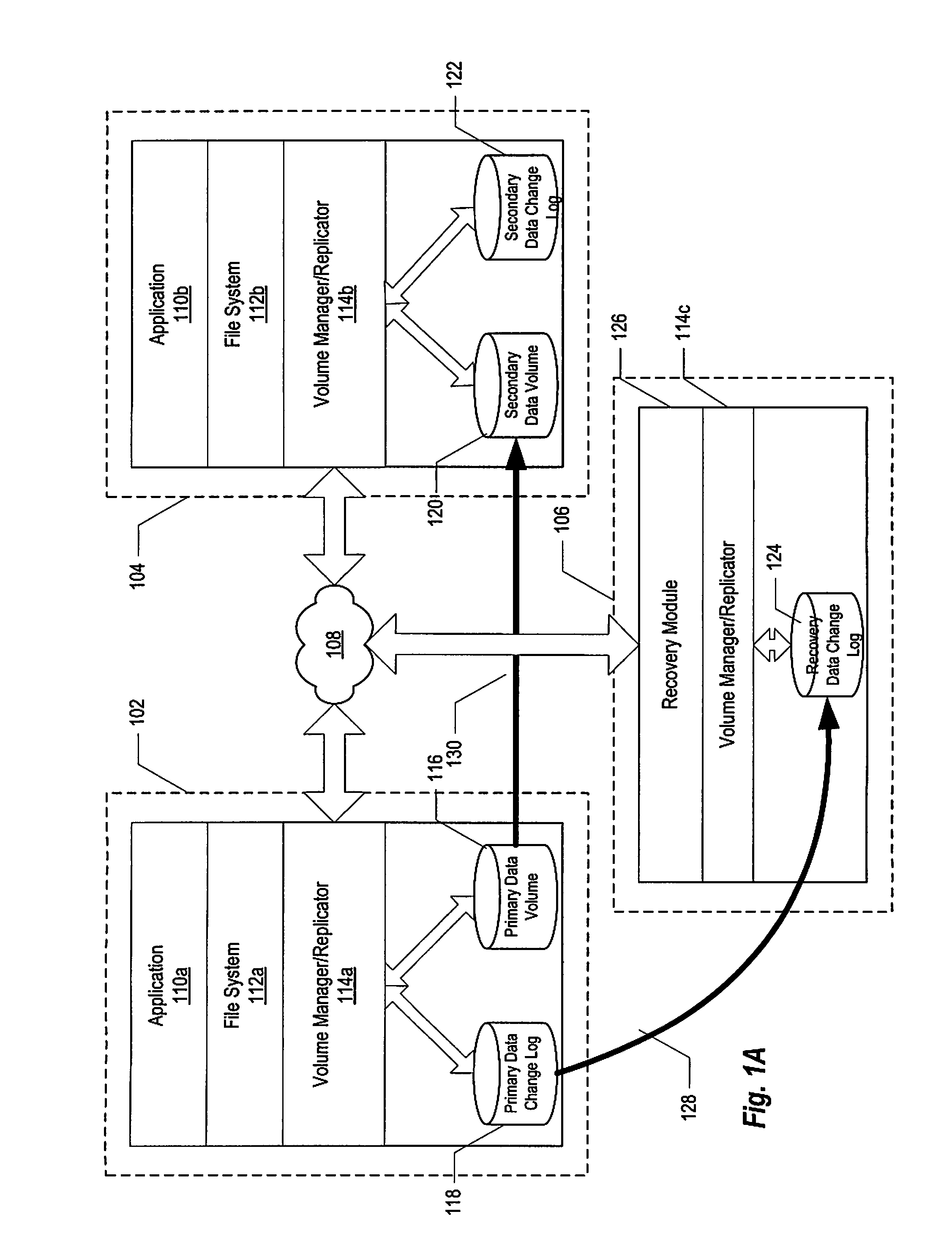 Method and system of replicating data using a recovery data change log