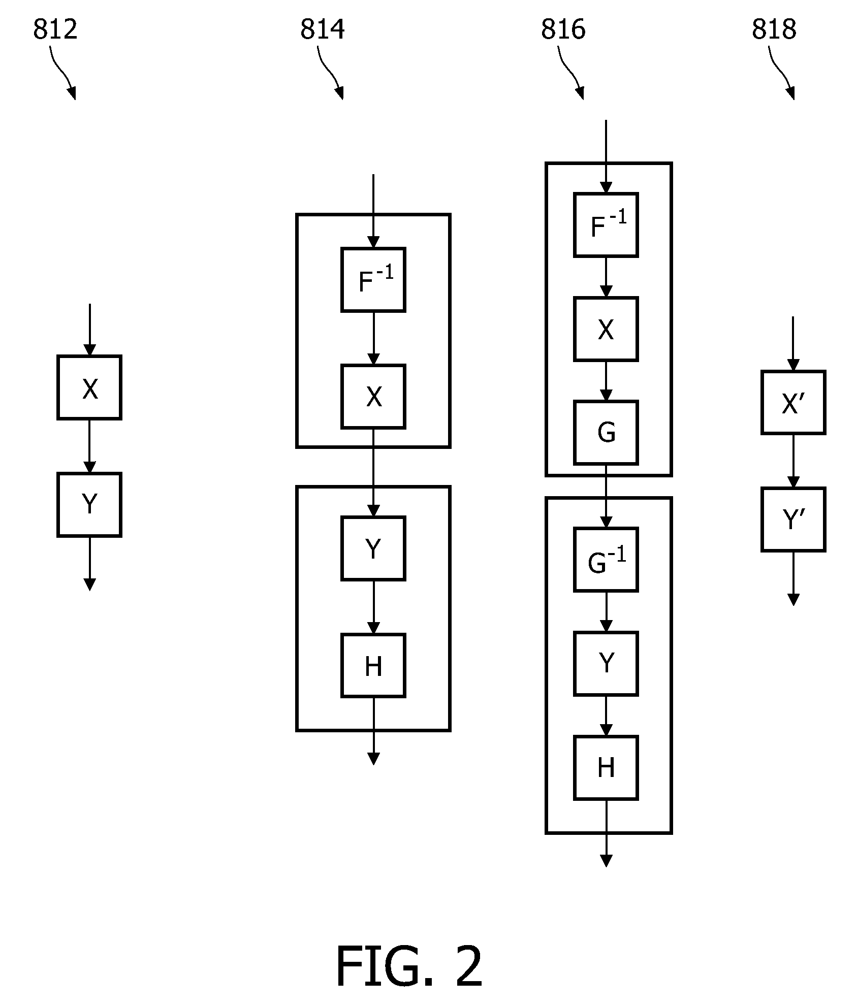 Method and system for obfuscating a cryptographic function