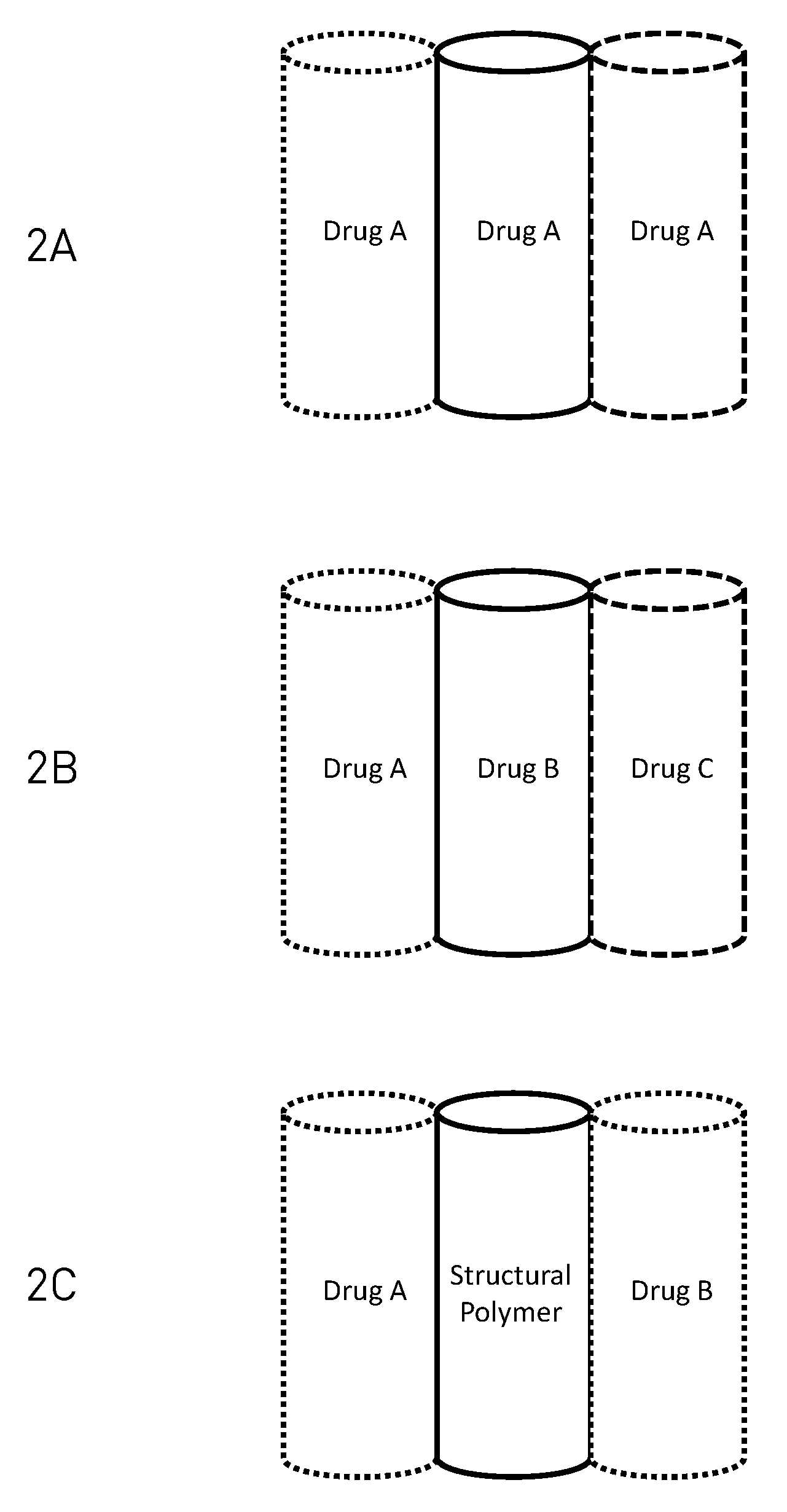 Layered drug delivery polymer monofilament fibers