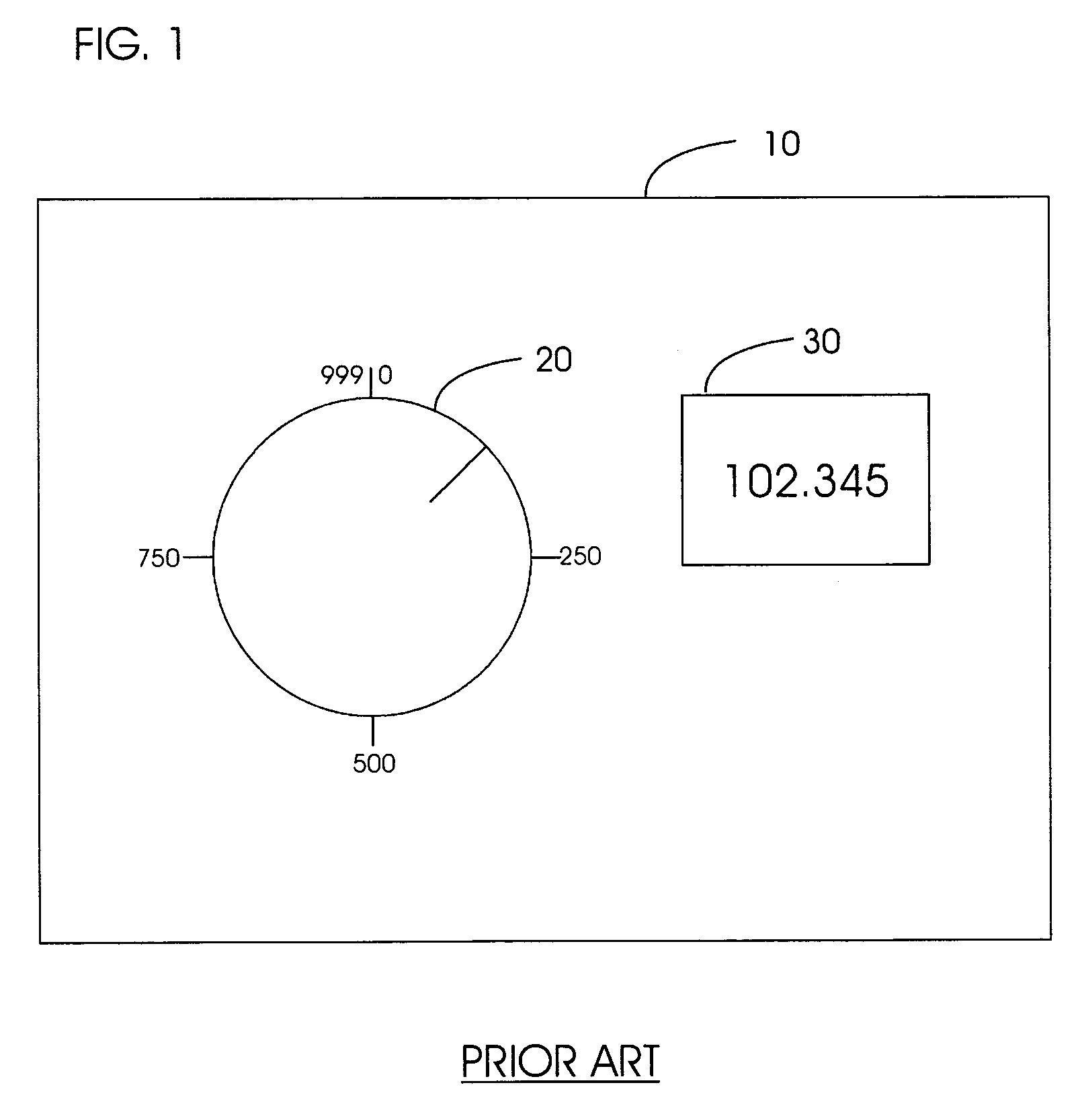 Control for a graphical user interface supporting coupled variables and method of operation thereof