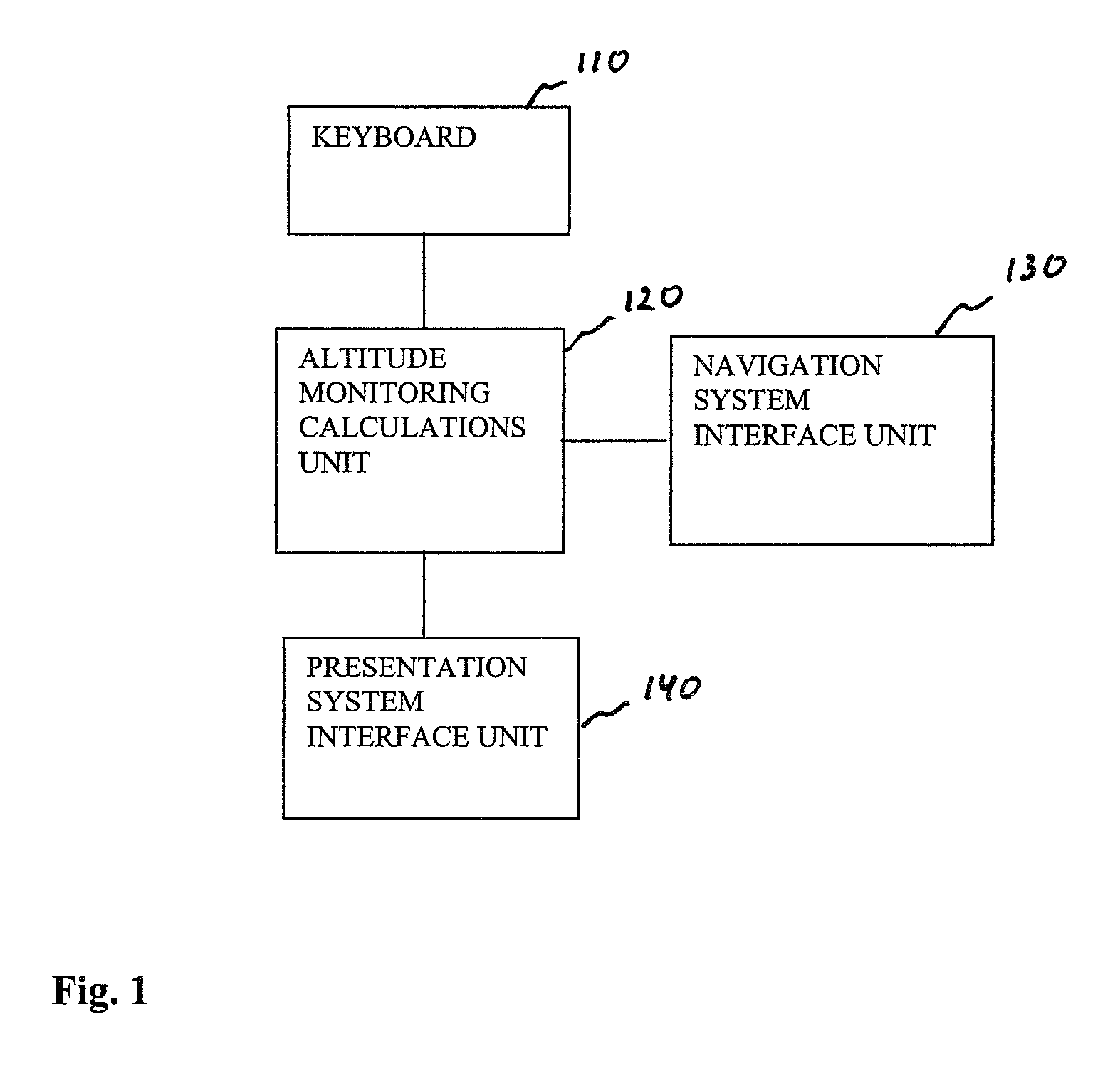 Altitude monitoring system for aircraft