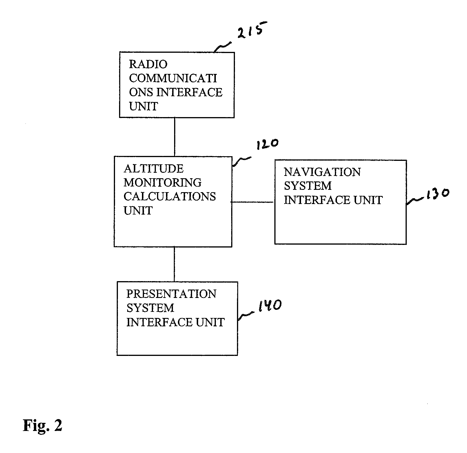 Altitude monitoring system for aircraft