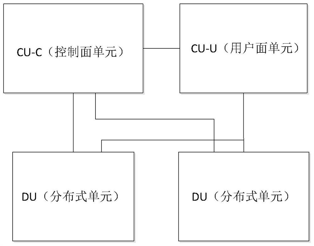 A wireless access network system and centralized unit