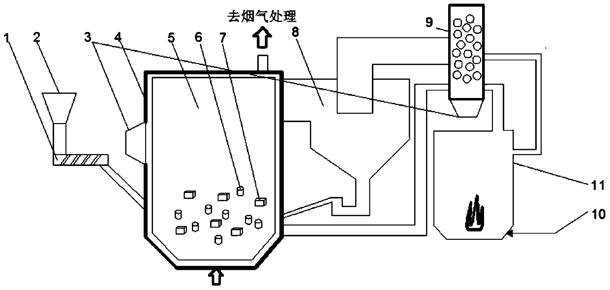 Device and method for catalyst-regenerable high-temperature catalytic pyrolysis of domestic garbage and hydrogen filtering