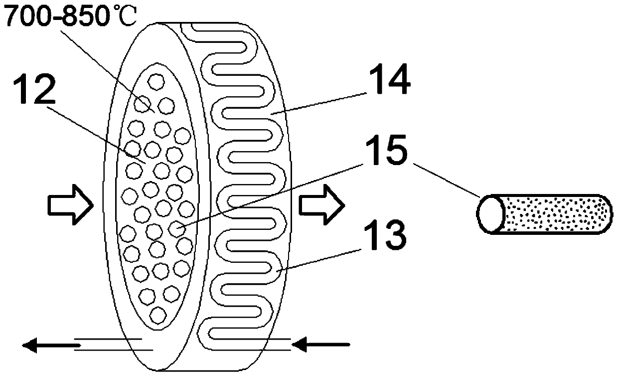 Device and method for catalyst-regenerable high-temperature catalytic pyrolysis of domestic garbage and hydrogen filtering