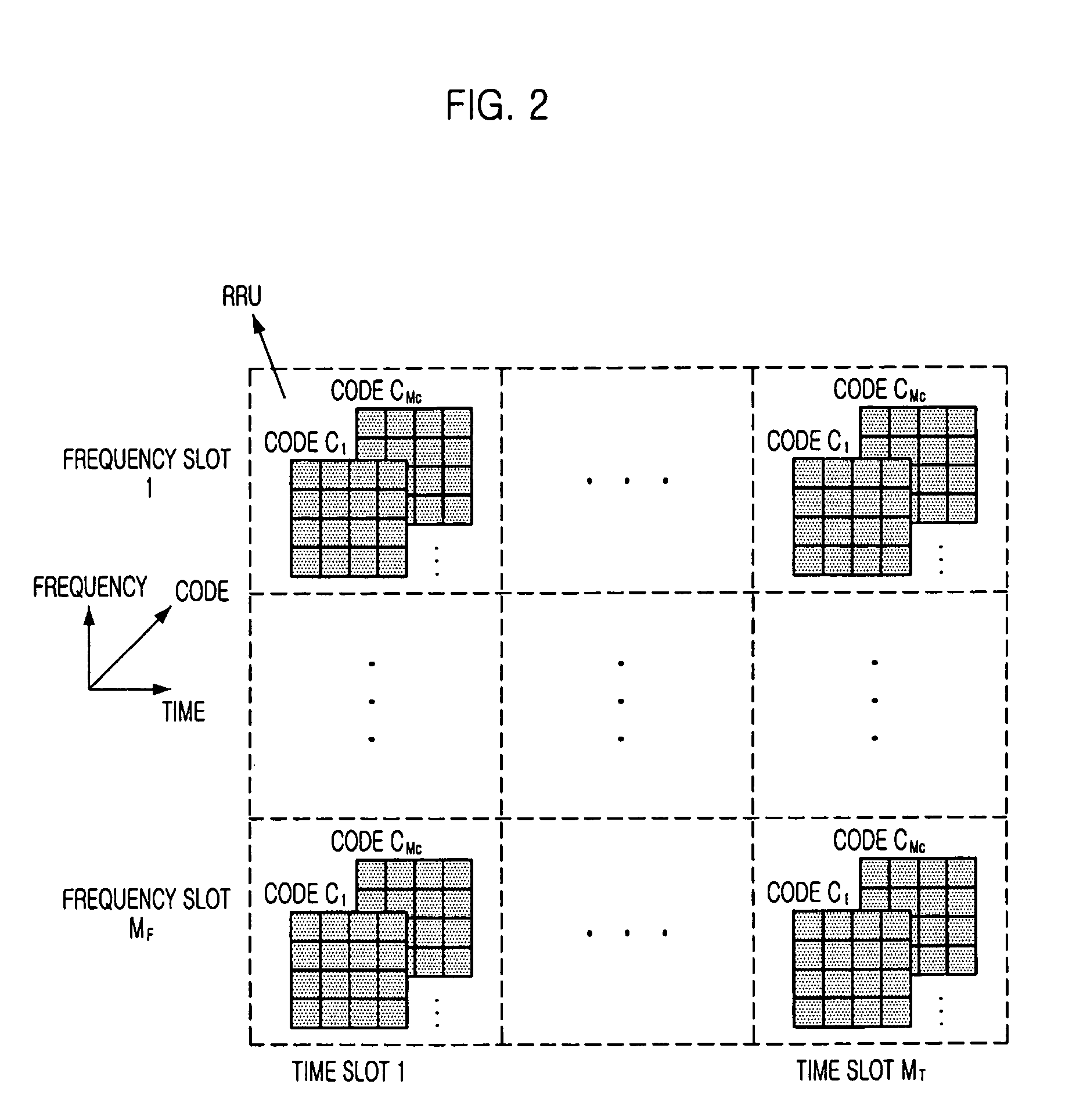 Adaptive packet transmission method for transmitting packets in multibeam satellite communication system