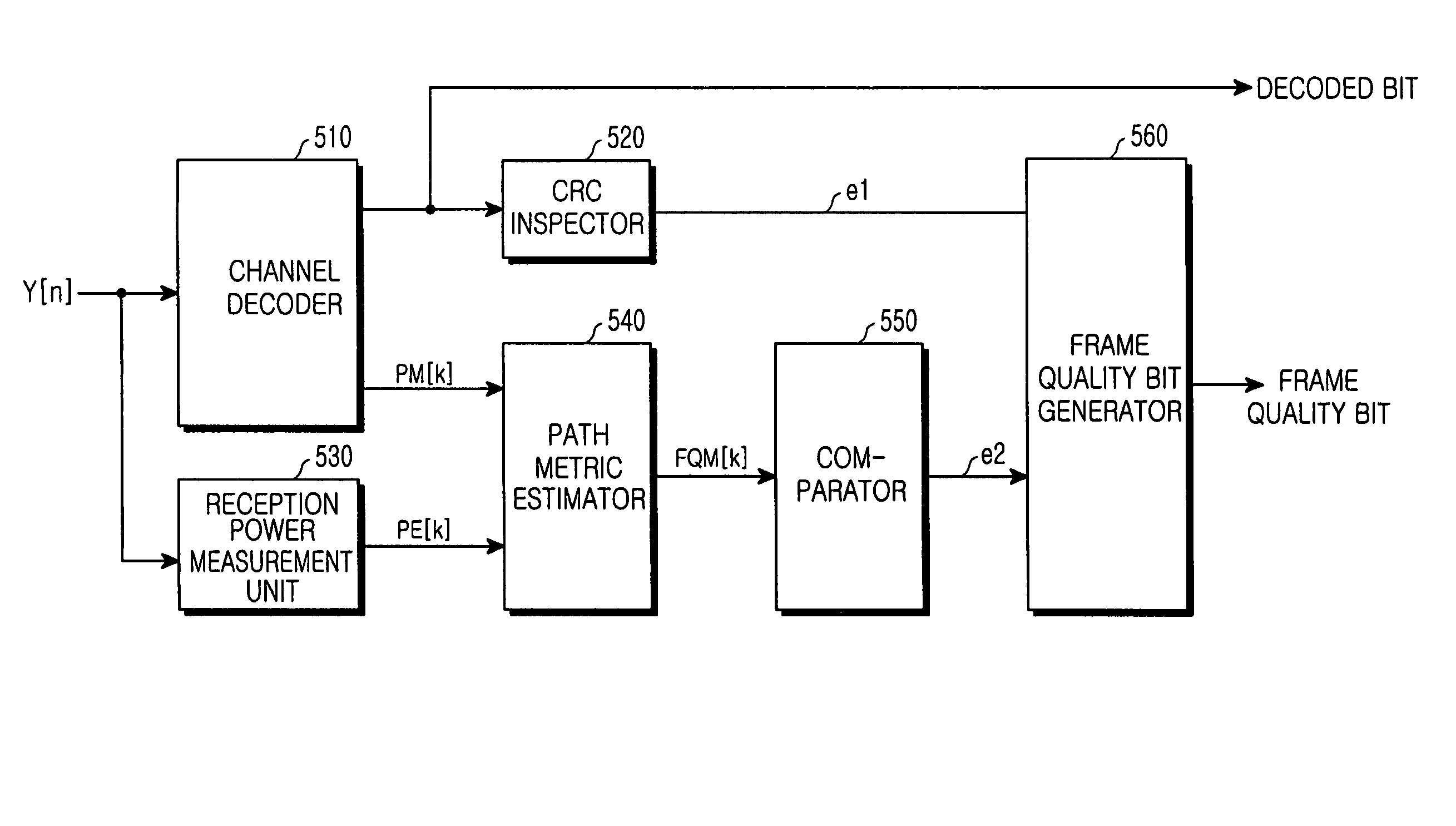 Apparatus and method for detecting a time division multiplexing frame in a mobile communication system