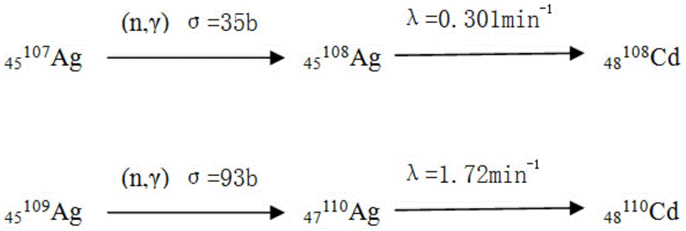 Delay eliminating method for signal of self-powered silver detector based on H2/H-infinity hybrid filtering