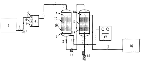 Deep treatment system of membraneless industrial organic wastewater