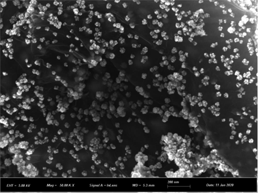 Preparation method of graphene and zinc selenide and cadmium selenide core-shell microsphere composite nano material