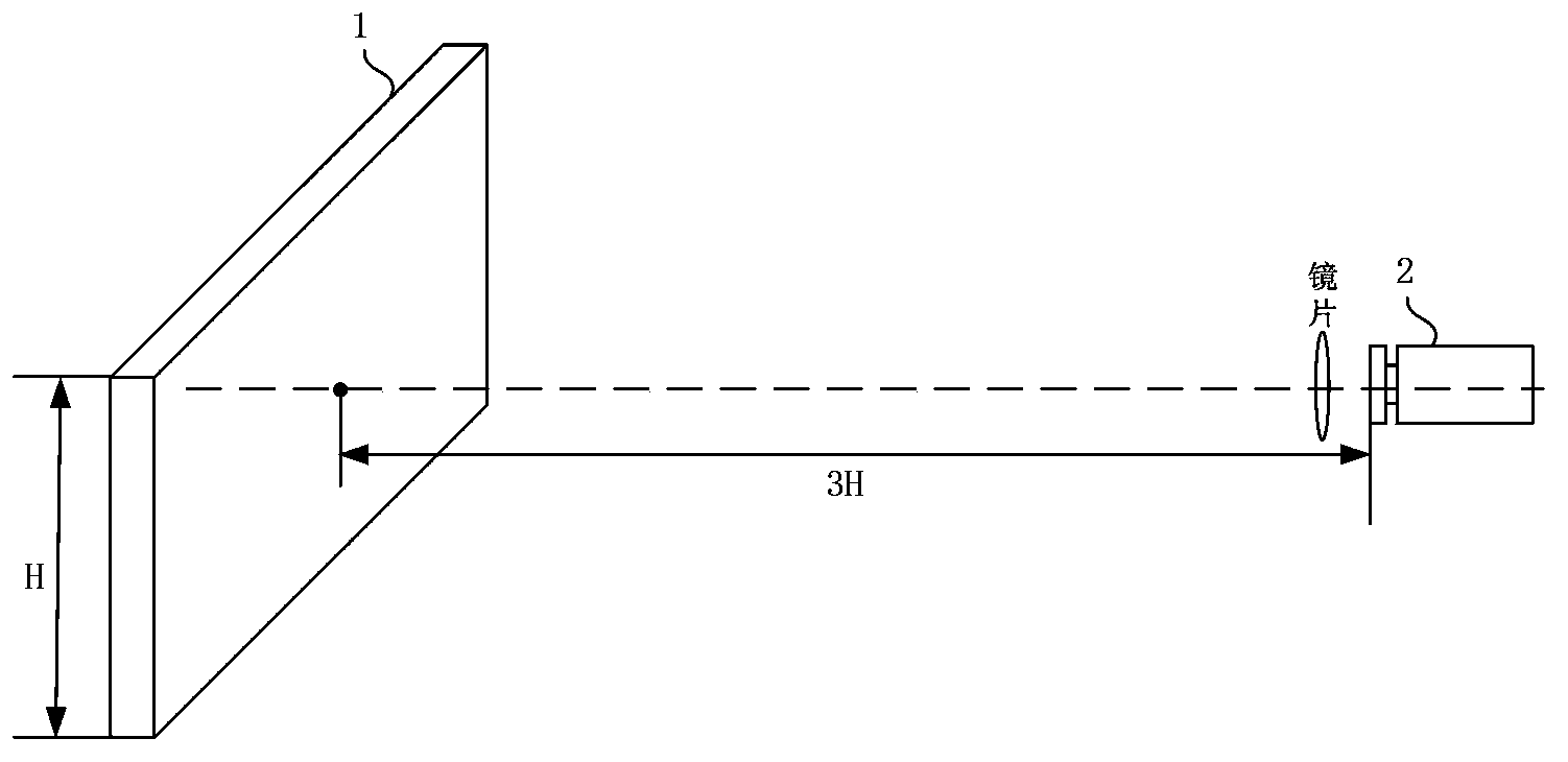 Visual angle test method for three-dimensional image display