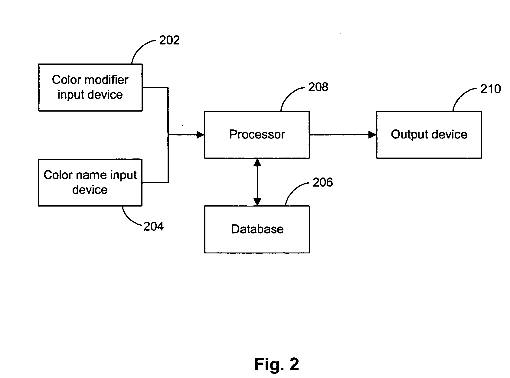 Lexical classification system with dynamic modifiers