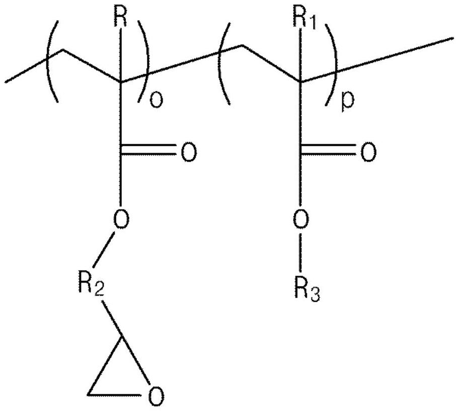 Composition for gel polymer electrolyte and gel polymer electrolyte